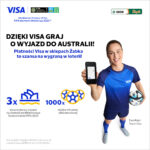 Loteria Visa – główna nagroda wyjazd do Australii na Mistrzostwa Świata Kobiet FIFA 2023!